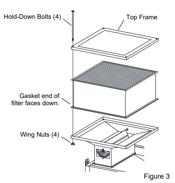 Dust Collector Filters & Bags