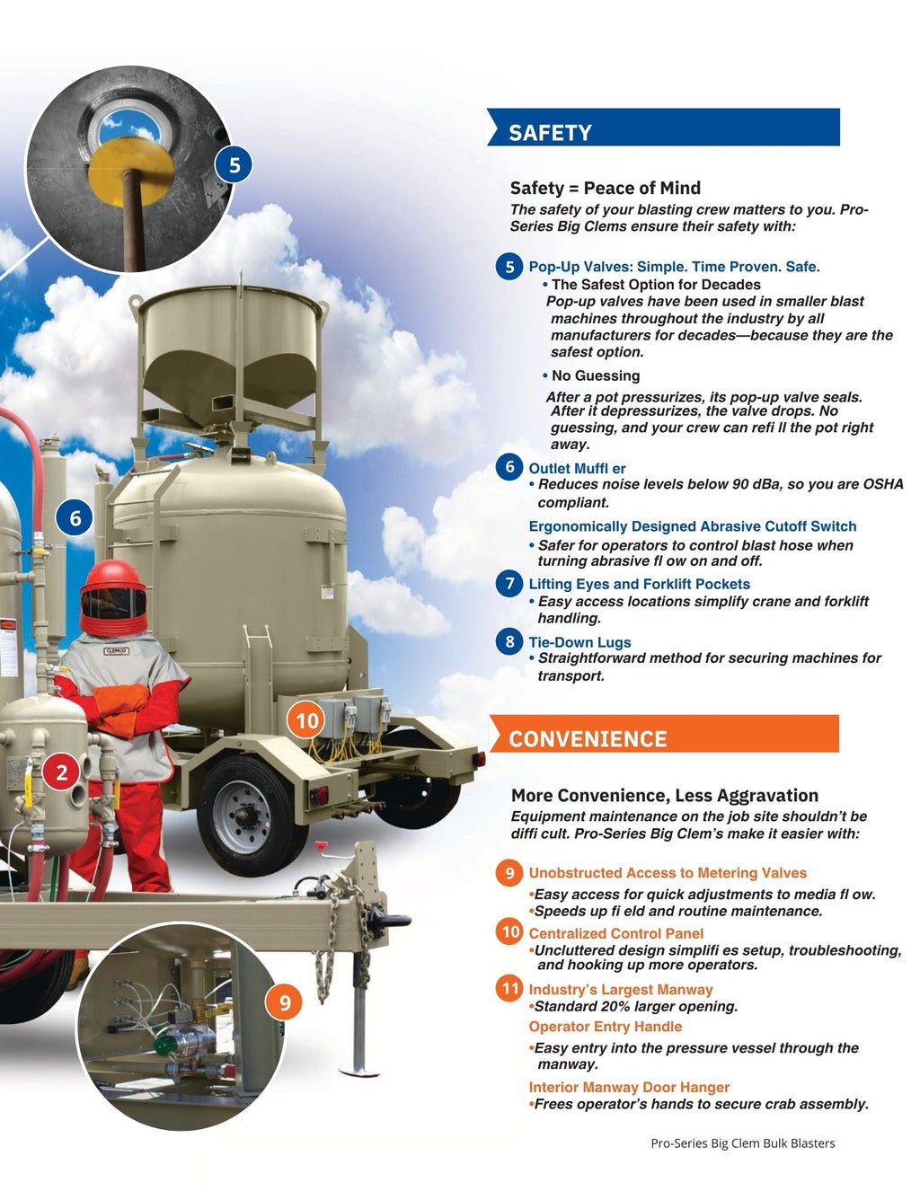 Clemco 30903 Pro-Series Big Clem 60 cuft 2operator, Pneumatic, Skid