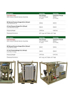 Clemco 28436 Wetblast FLEX™ 6 cuft, 1-1/4" Thread Skid