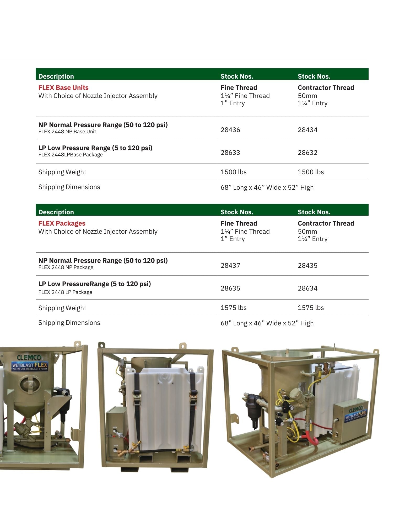 Clemco 28436 Wetblast FLEX™ 6 cuft, 1-1/4" Thread Skid
